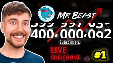 MrBeast YouTube co